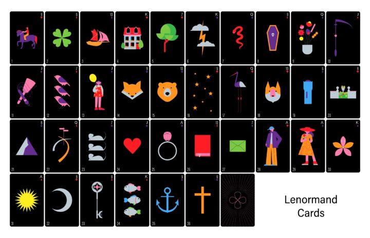 ルノルマンカード